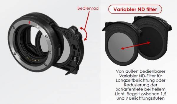 Canon EF-EOS R Adapter mit Graufilter Einsteckfilter (V-ND) - Foto Franz GmbH